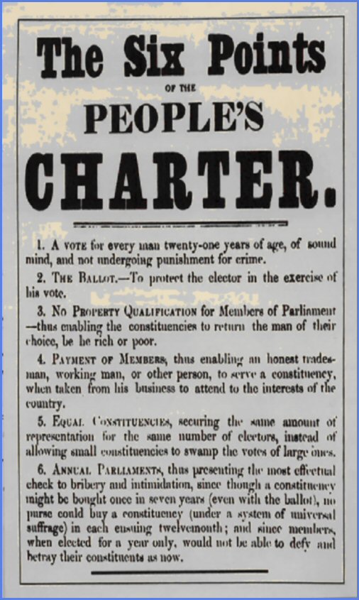 Peoples charter image